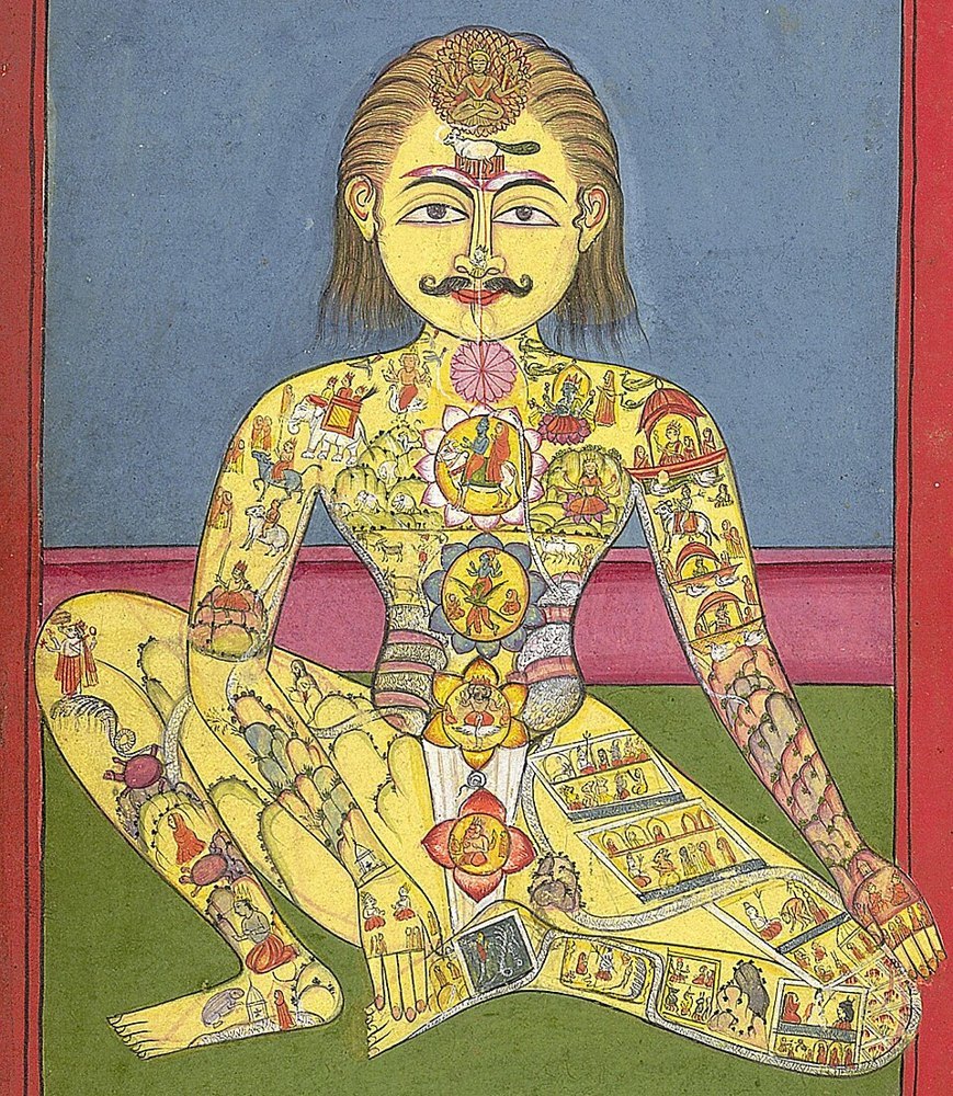 Corazón · Anahata